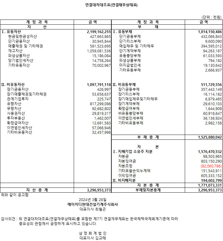 7기 연결대차대조표