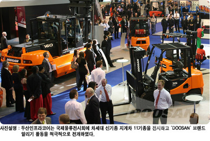 ＇DOOSAN＇브랜드 알리기 본격화