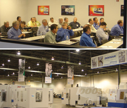 Sales Training in Detroit