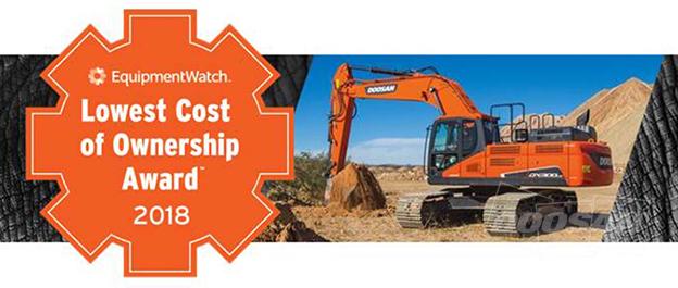 Doosan Infracore Excavator Wins 'Lowest Cost of Ownership Award'
