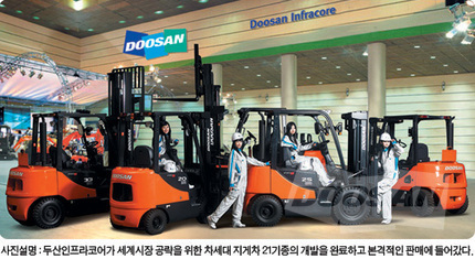 고성능 친환경 지게차 21 기종 출시
