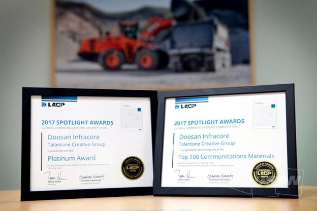 DI Integrated Report Ranks Fourth among Global Top 100